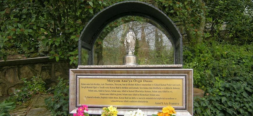 Información general de Turquía sobre ¿Sabía que?